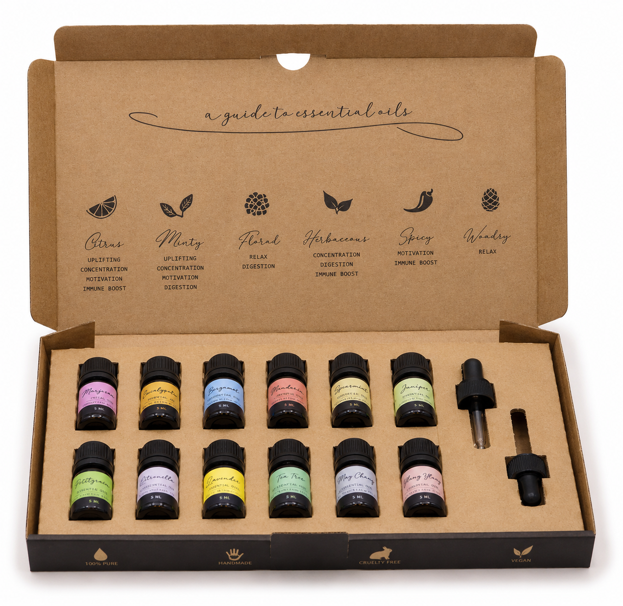 Aromatherapy Essential Oil Set - Spring